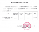 州属企业工资分配及企业负责人薪酬信息披露